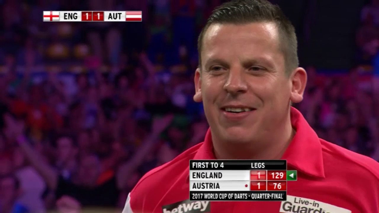 Best Checkouts at the 2017 World Cup of Darts