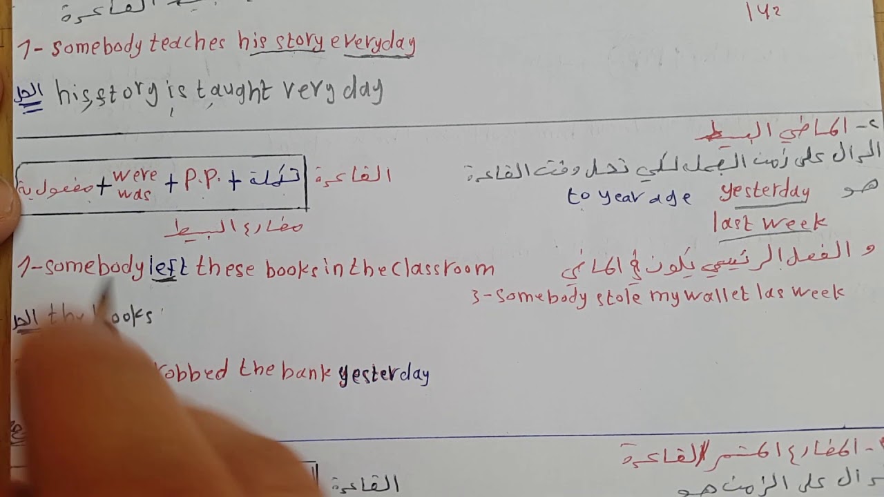 شرح/  passive form  voice /unit6 الدرس الاولى للصف السادس اعدادي