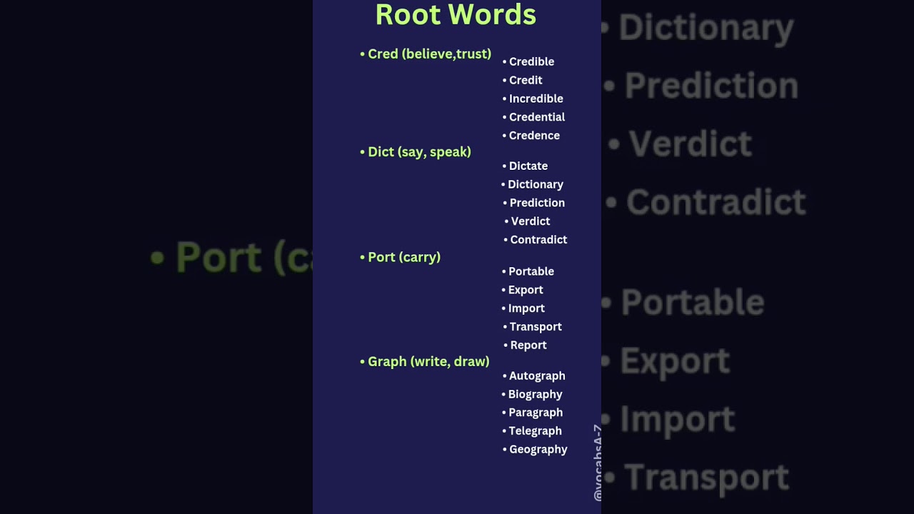 Learn Root Words with Meaning & Examples ✅ #learnenglish #rootwords #english #ielts #vocabs #esl