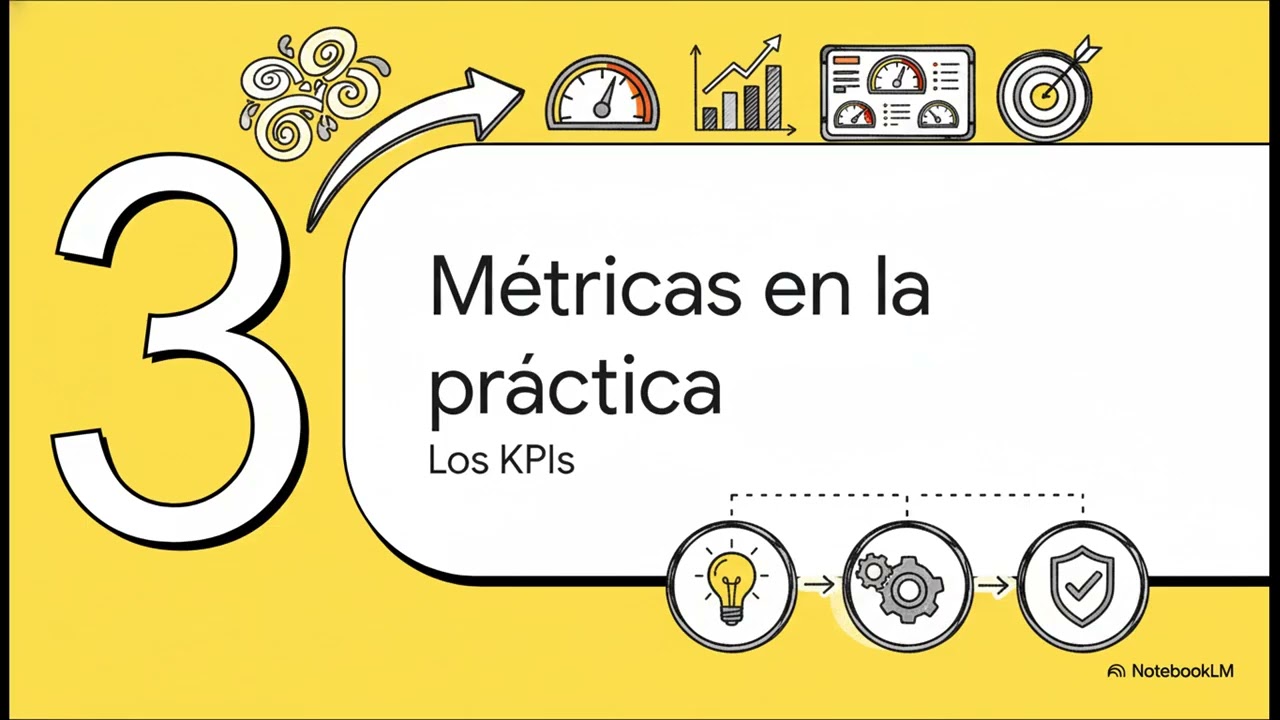 Gerencia de Proyectos: Medir para el éxito del proyectos