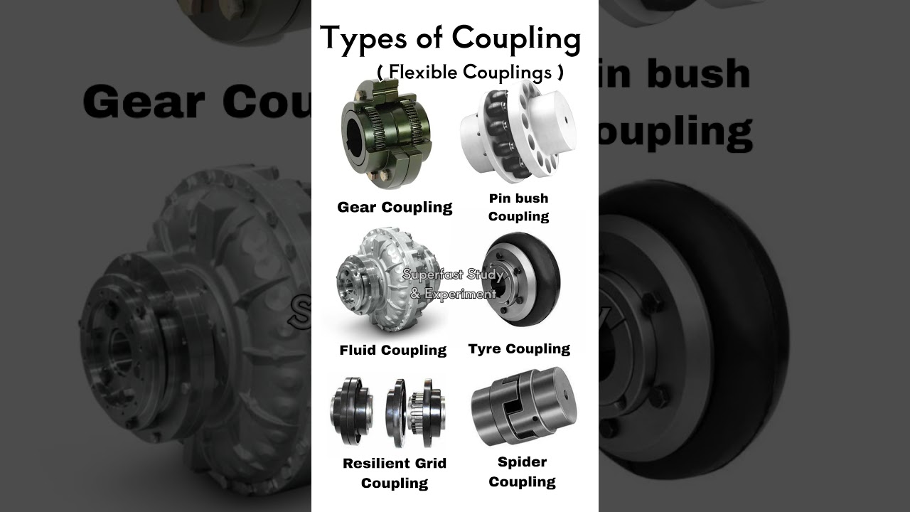 Types of Coupling | Flexible Type Coupling #Coupling #engineering #shorts