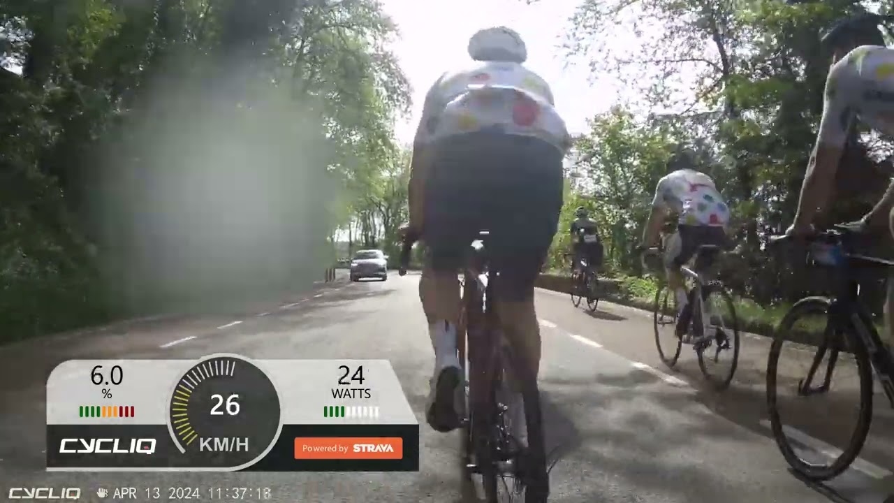 Amstel Gold Race 2024 (toerversie) - 150km vanaf 60km - Cycliq Fly 12 Sport