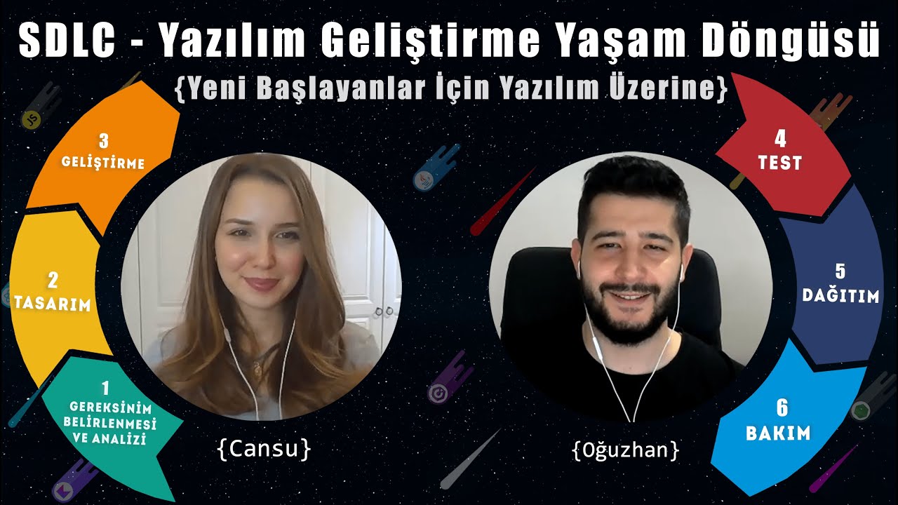 {Yeni Başlayanlar İçin Yazılım Üzerine} #5 - SDLC (Yazılım Geliştirme Yaşam Döngüsü)
