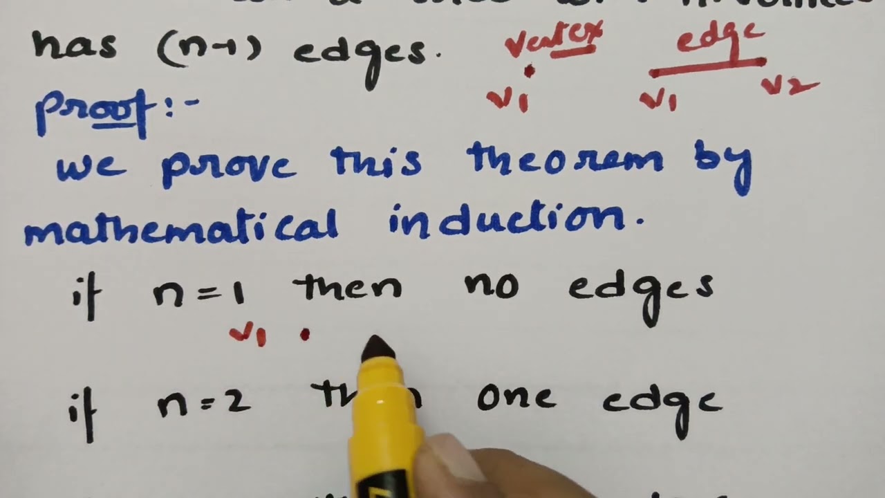  Prove that a tree with n-Vertices has (n-1) edges-Graph Theory