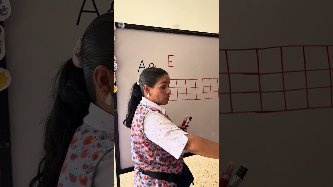 LUDIGESTOS Y ESCRITURA CORRECTA DE LAS VOCALES POR FUERA DE LA CUADRÍCULA. 