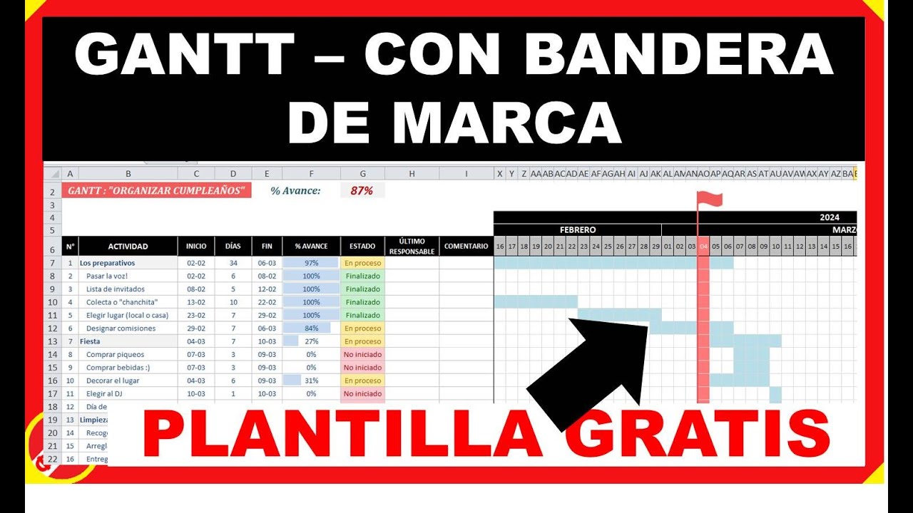 📊 Diagrama de Gantt en Excel con Marca Bandera para fecha actual Resuelto 2024