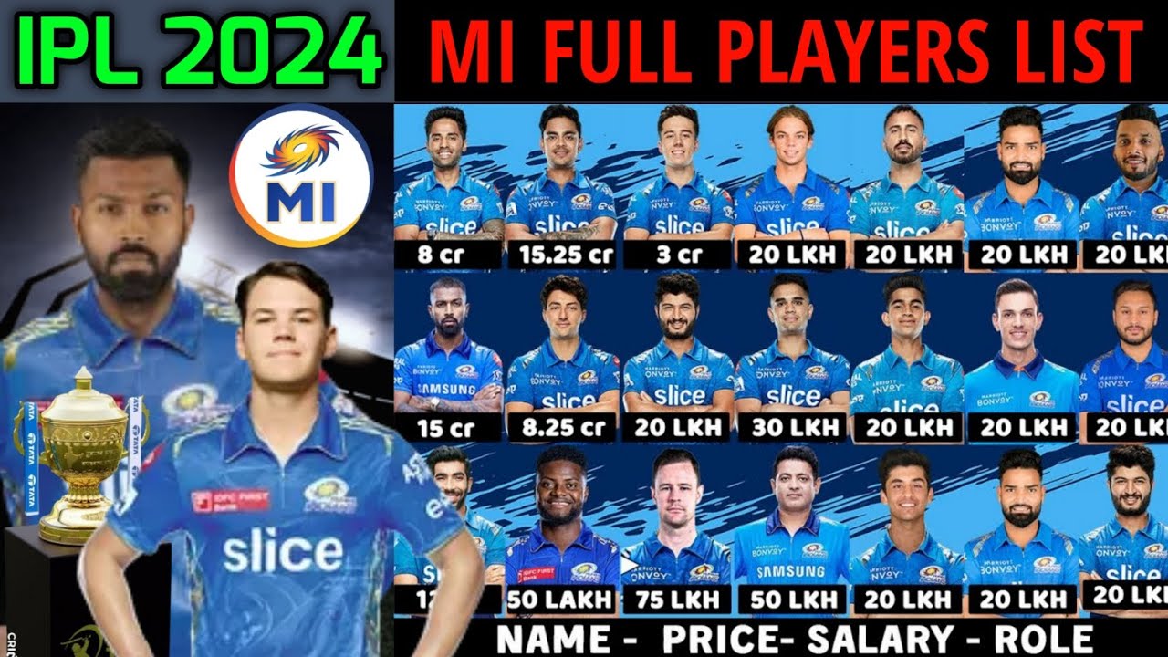 IPL 2024 Mumbai Indians Full Squad | MI Team Final Players List IPL 2024 | MI Team 2024