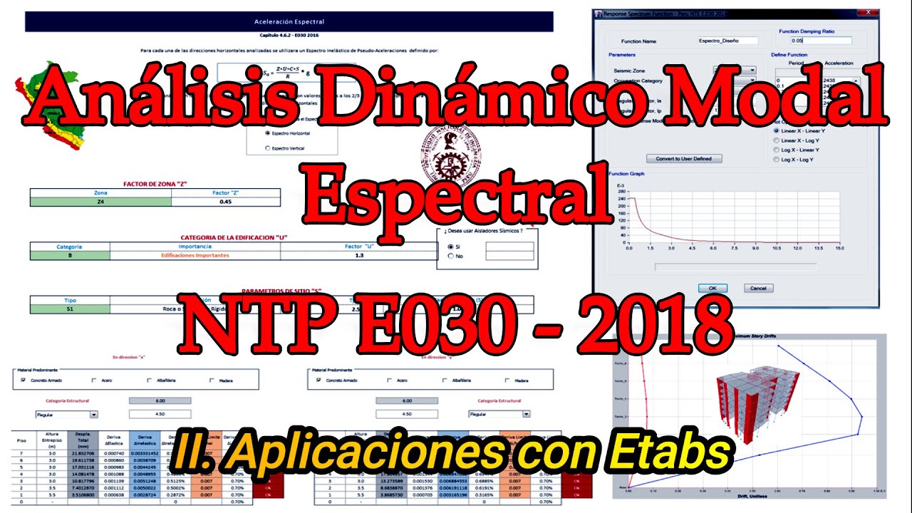 Cap. V - P2: ANÁLISIS DINÁMICO MODAL ESPECTRAL | APLICACIONES CON ETABS - NTP E030 - 2018