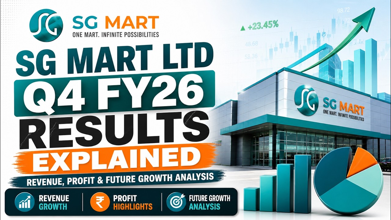 Результаты SG Mart Ltd за 4 квартал 2026 финансового года: анализ выручки, прибыли и перспектив р...