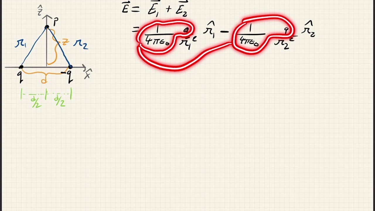 Griffiths Electrodynamics | Problem 2.2