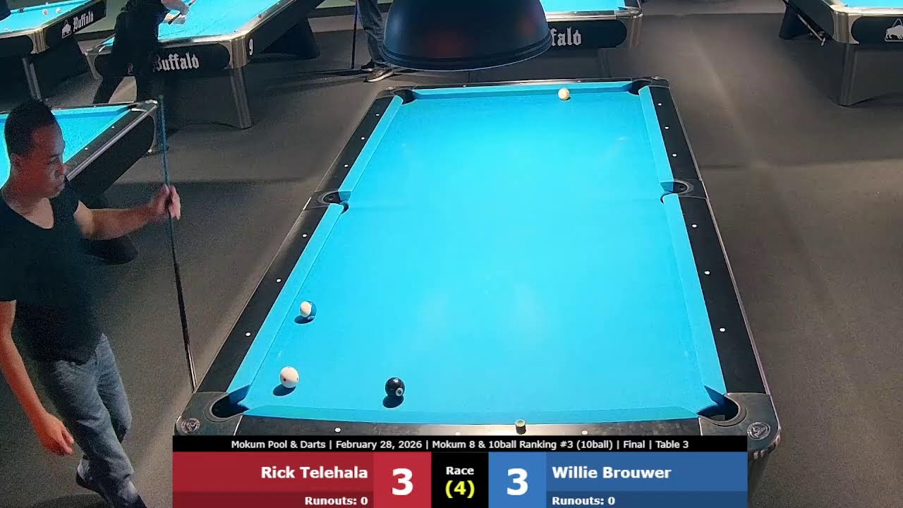 10ball ranking