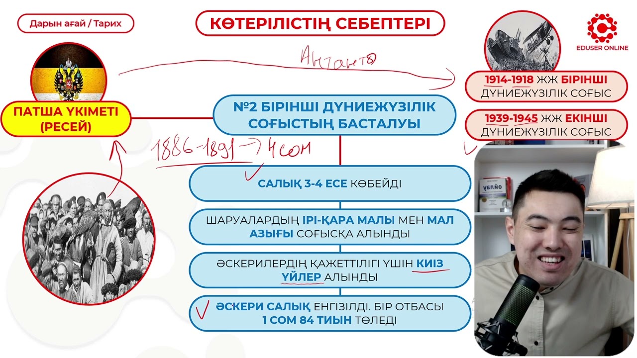 1916 ЖЫЛҒЫ КӨТЕРІЛІС\ДАРЫН АҒАЙ