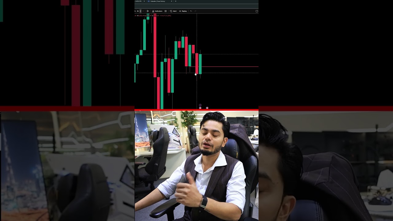 Turned the day around in a single candle🎯🚀#Gold #trading