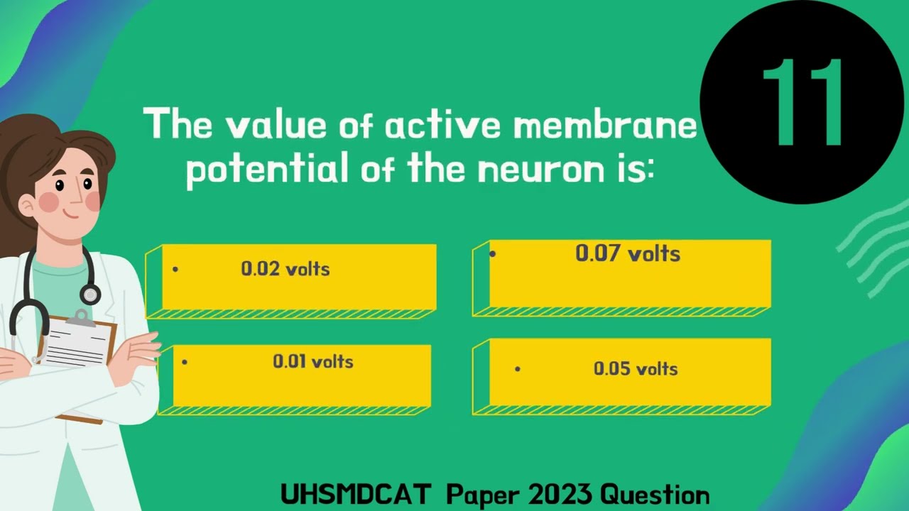 UHS MDCAT 2023 Paper Question 11