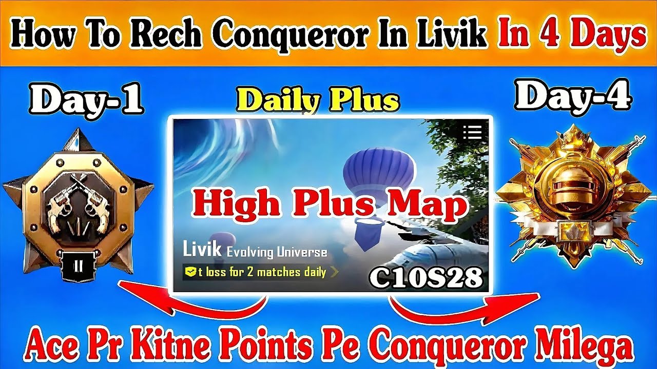 🇮🇳How To Reach Conqueror In Livik In 4 Days⁉️BGMI/PUBG 4.3 Update Conqueror Rank Push Tips & Tricks✅