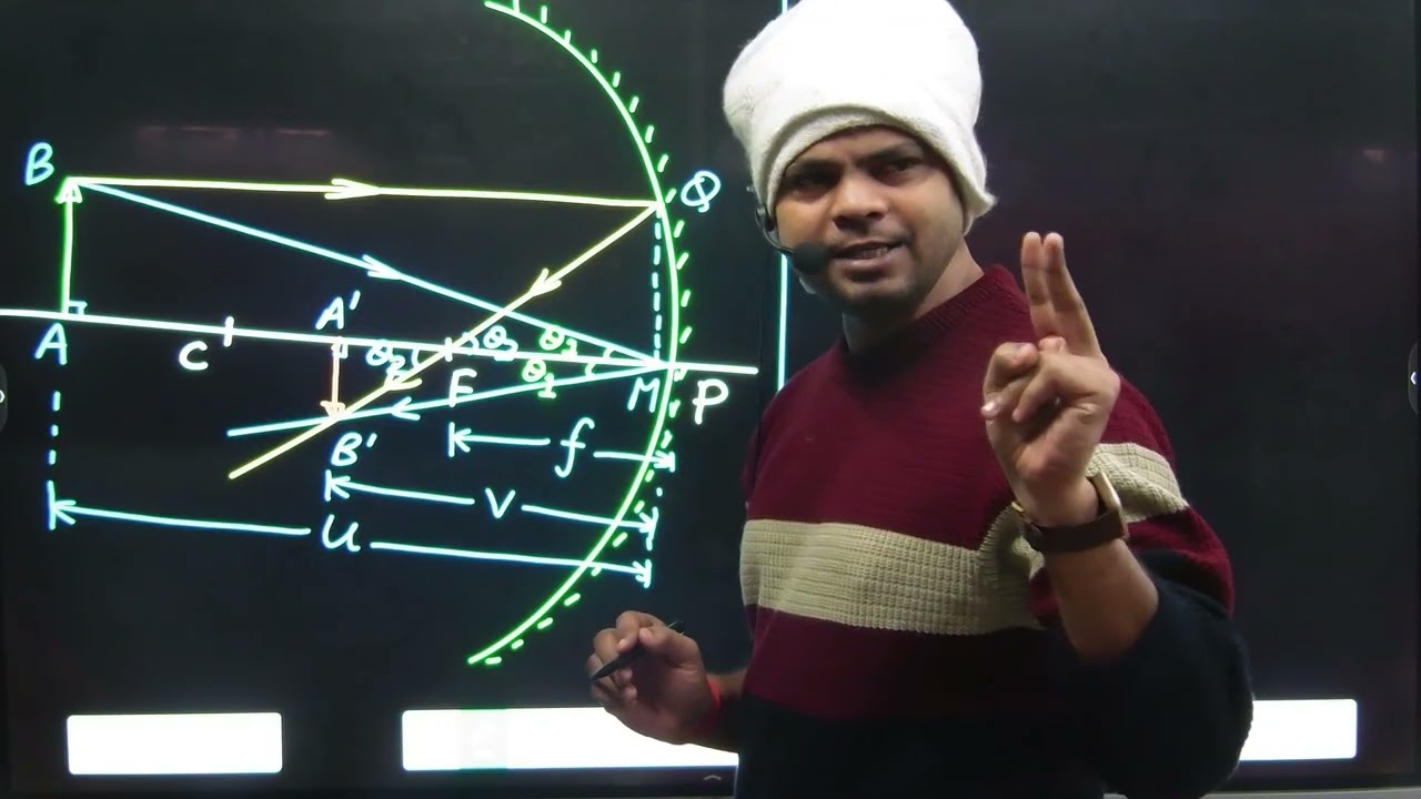 गोलीय दर्पण में दर्पण सूत्र को सत्यापित करें या, सिद्ध करें कि 1/v+1/u=1/f ||For 10th & 12th , 2026