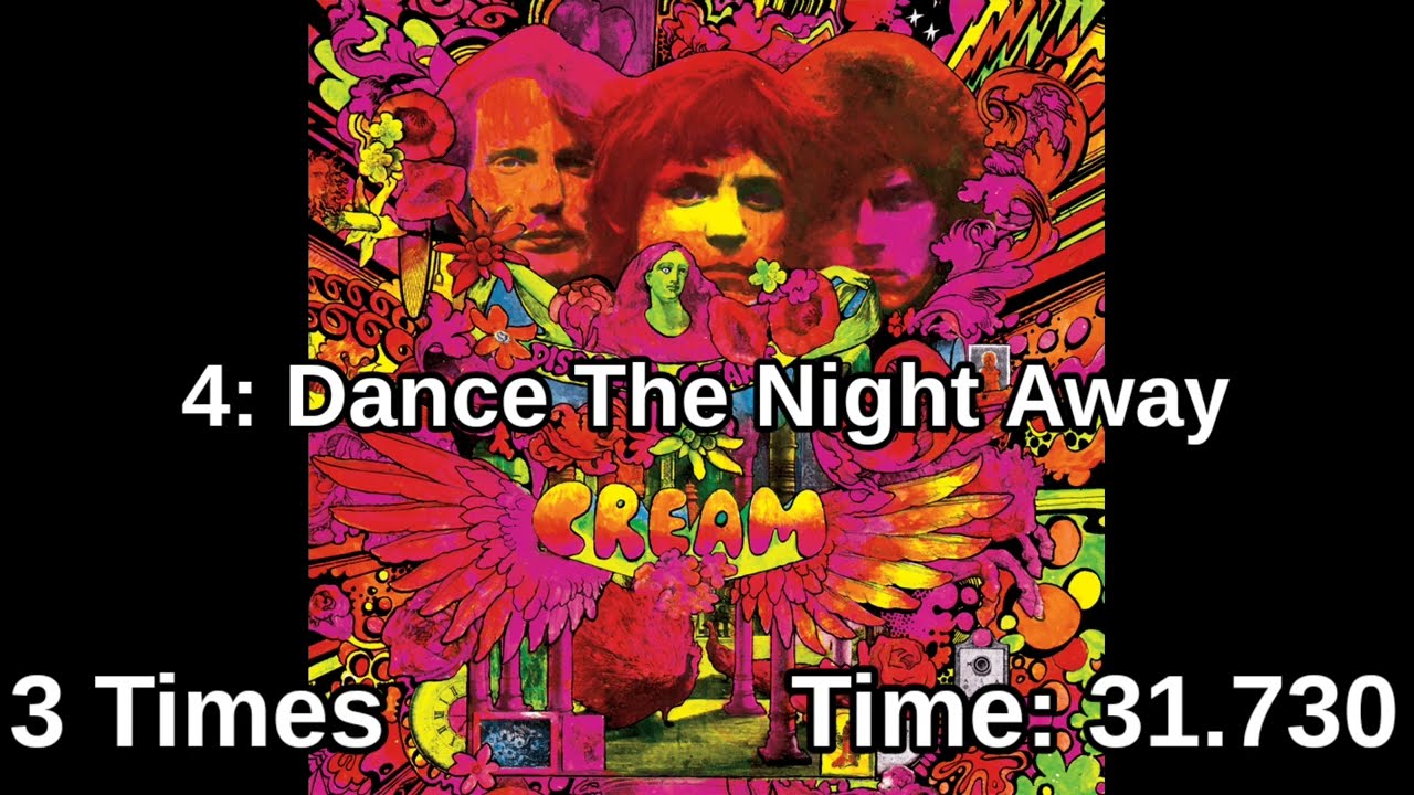 For how long is each Cream song title sung?