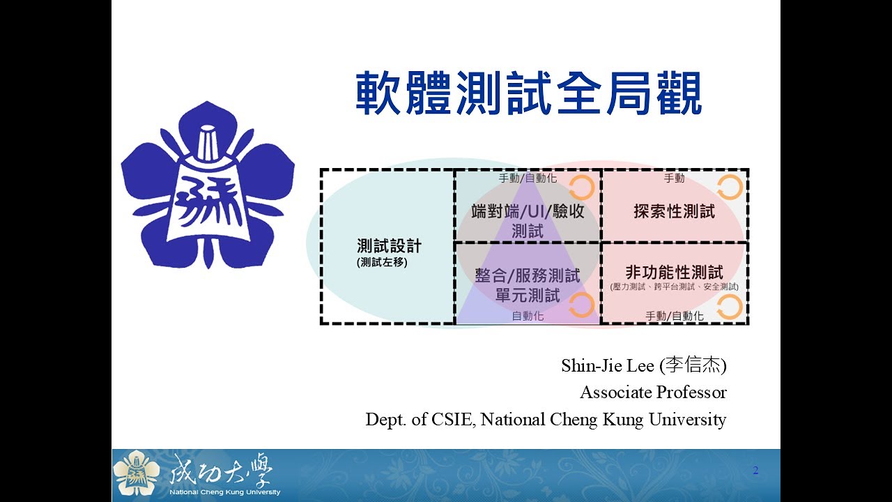 【軟體測試全局觀02】測試金字塔