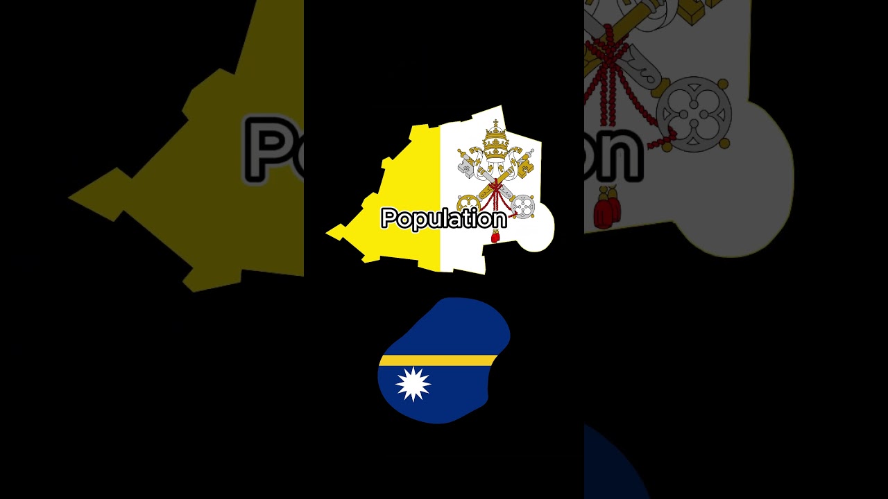 The Vatican City VS Nauru... Country Comparison.
