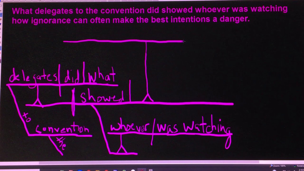 Diagramming noun clauses