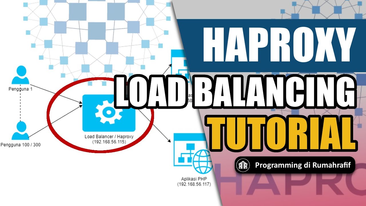BAGAIMANA LOAD BALANCER PADA HAPROXY DI UBUNTU BEKERJA // Haproxy Load Balancing Ubuntu