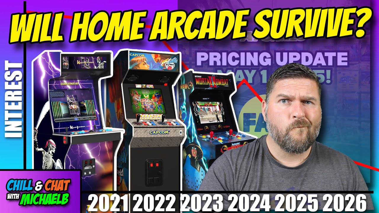 Can Home Arcade Survive Price Increases, Product Cancellations & Lower Quality?