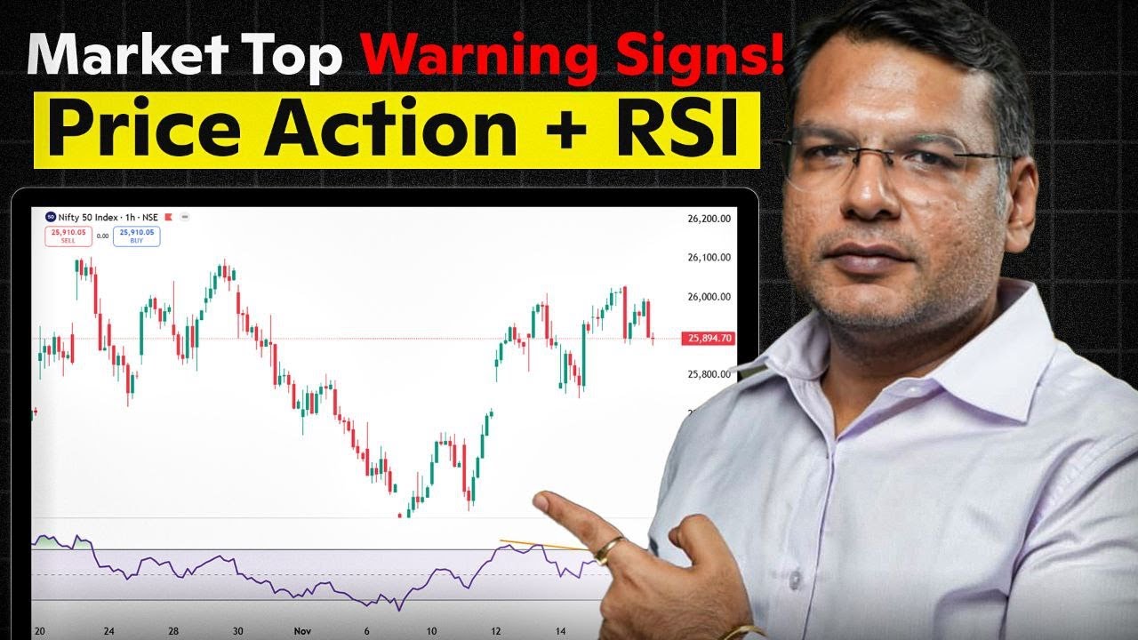 How to Spot Market Tops Early! 🔥 Price Action + RSI + Multi-Timeframe Signals Explained