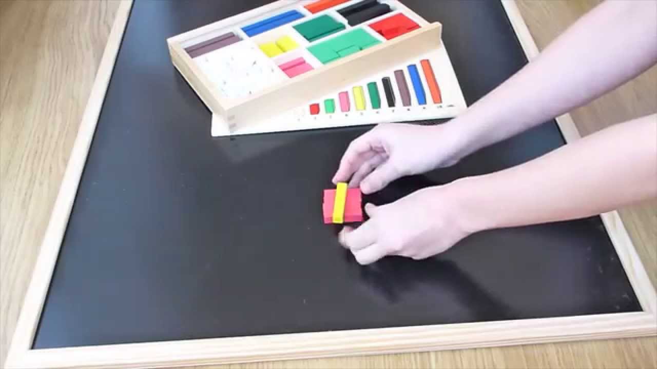 Multiplicar con Regletas de Cuisenaire