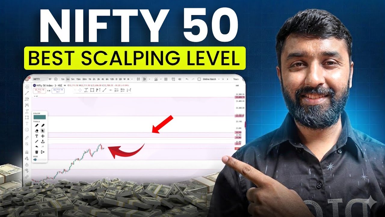 Big Move Coming in Nifty? 📊 Crucial Levels Revealed!