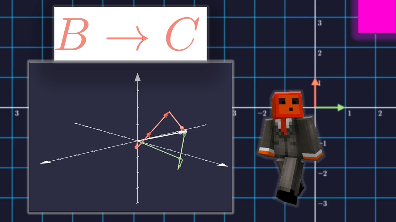 Cambio de Base en Álgebra Lineal | Toda la intuición
