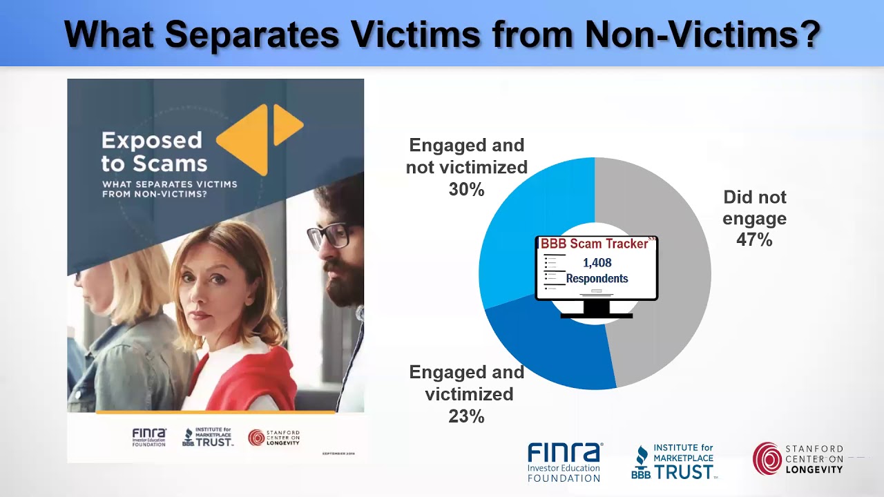 Coronavirus Scams: How Advocates Can Help
