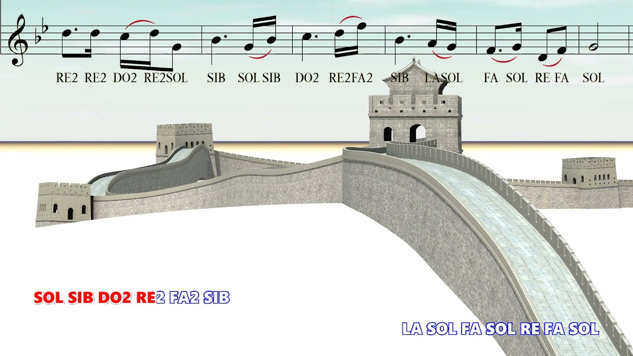 Kh&aacute;t Vọng - Beat k&egrave;m sheet v&agrave; cảm &acirc;m ti&ecirc;u, s&aacute;o C