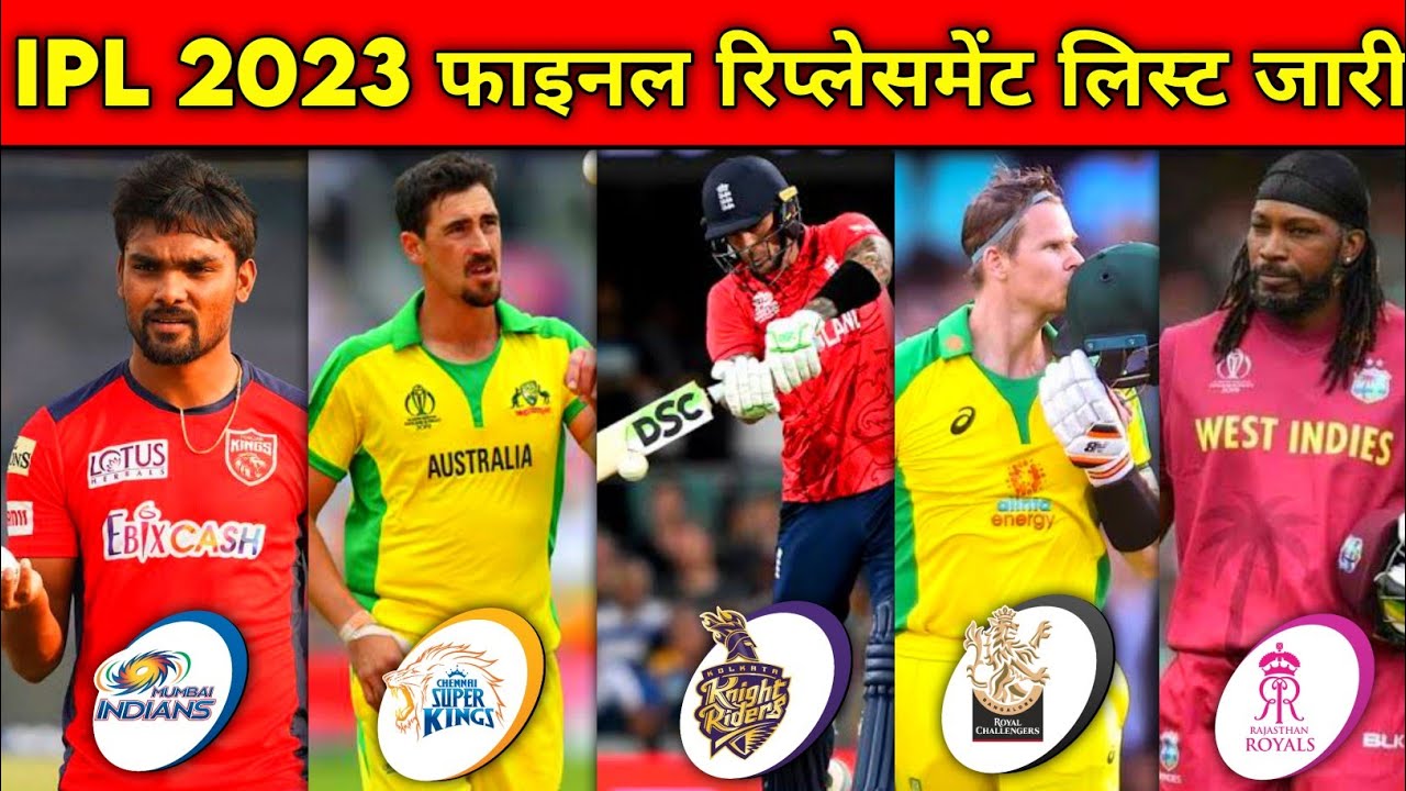 IPL 2023 Reserve Players List | IPL Replacements for 2023