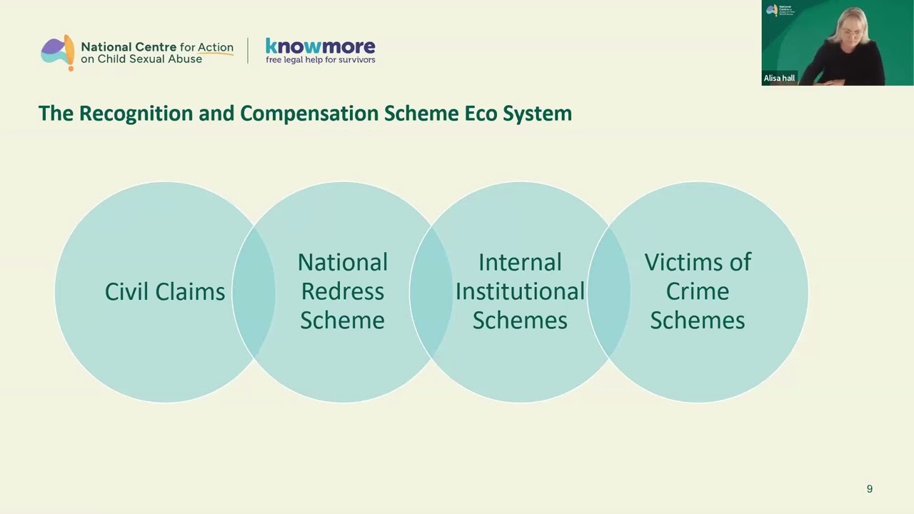 Legal insights: Guiding adult victims and survivors through Redress and compensation