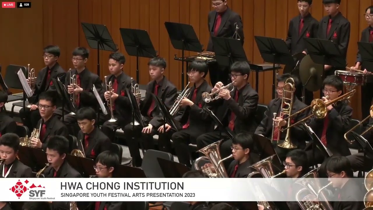 HCI Band SYF 2023