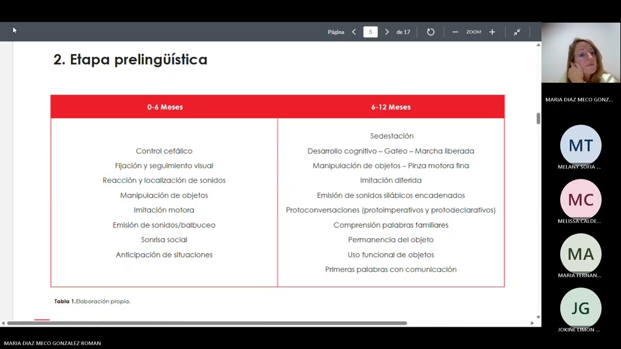 Clase 2 - Módulo 4 - 20260120 183532