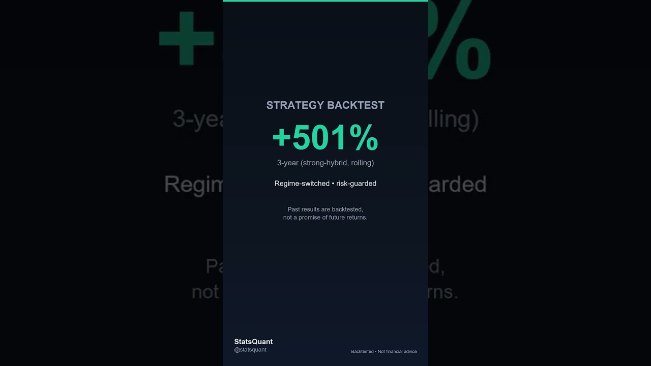 AI Quant Picks - US (NASDAQ) 2026-07-31 #Shorts