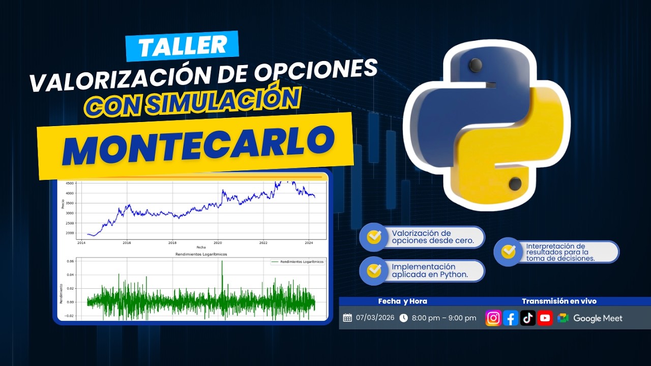 Taller de Valorización de Operaciones con Simulación de Monte Carlo