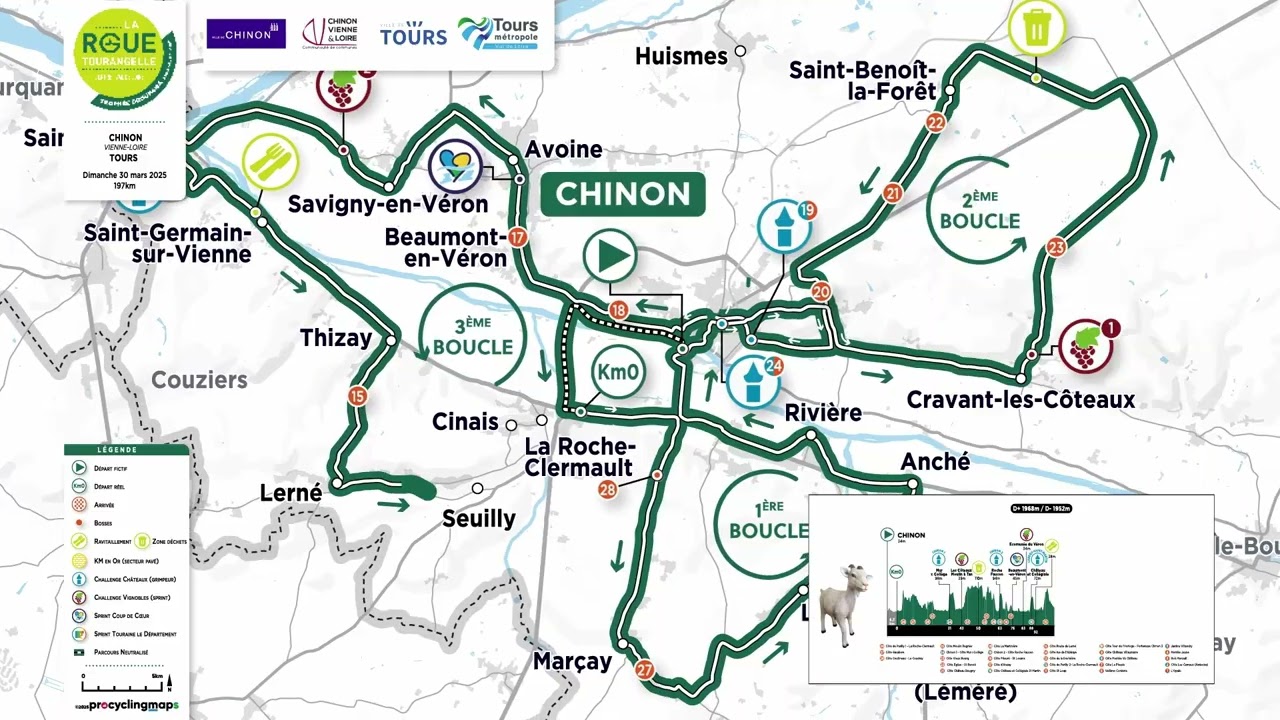 2025 Circuit Roue Tourangelle