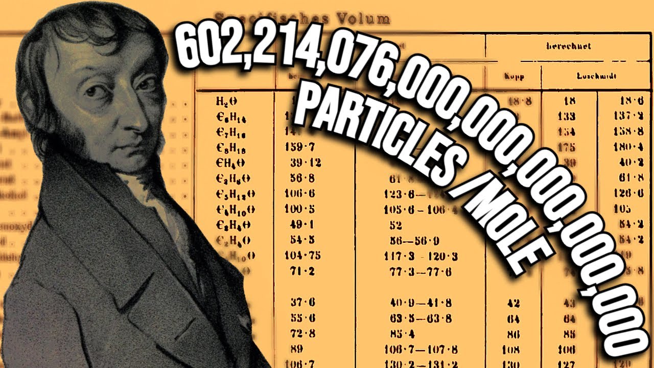 The Origin of Avogadro's Number