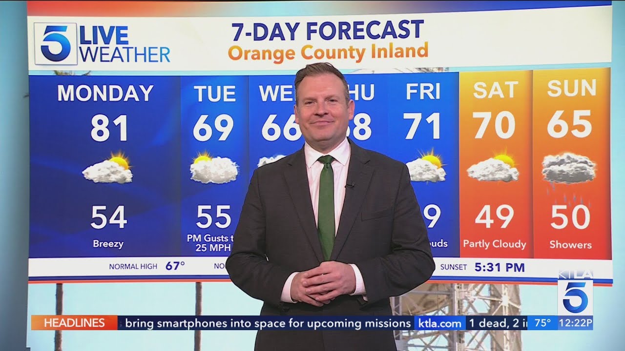 Rain, cool temperatures coming to SoCal