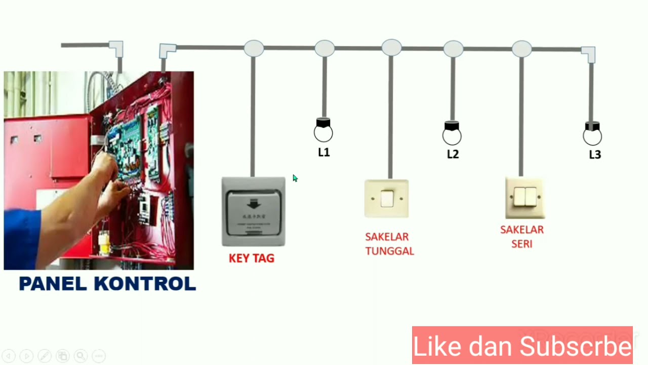 Key Tag // sakelar kartu yang biasa dipakai di Hotel Hotel//