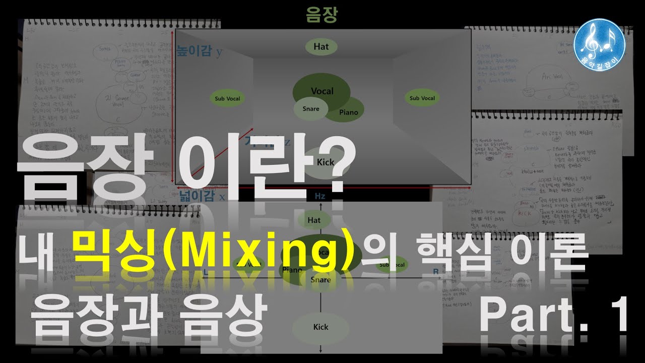 [믹싱 강좌] 믹싱 핵심이론 