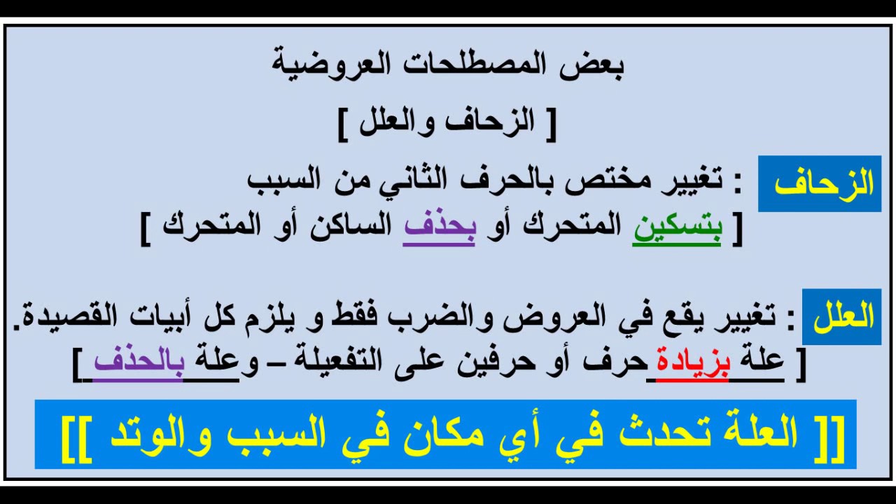 علم العروض والقافية - الجزء الثاني  - عماد إبراهيم