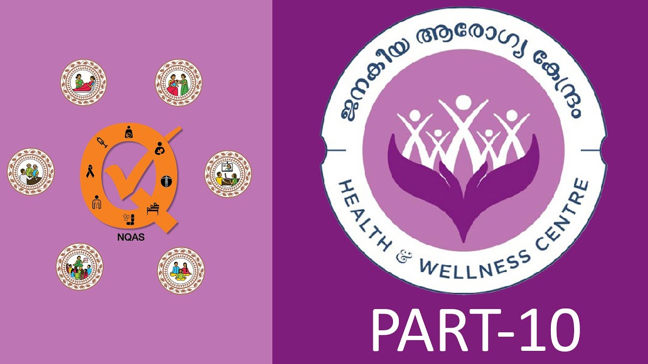 NQAS in the HWC Part-10  Areas of Concern –G Quality Management