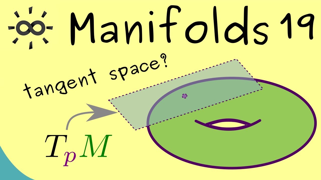 Manifolds 19 | Tangent Space for Submanifolds