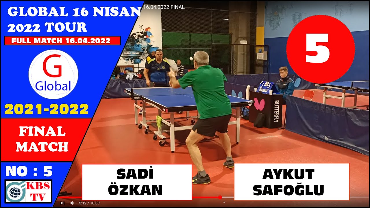 GLOBAL | SADİ ÖZKAN - AYKUT SAFOĞLU | 16.04.2022 FINAL