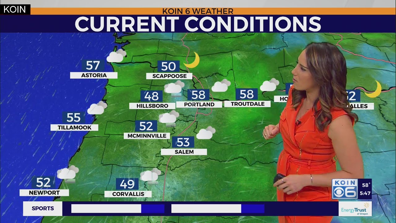 Weather forecast: Slam dunk weather as 80s return