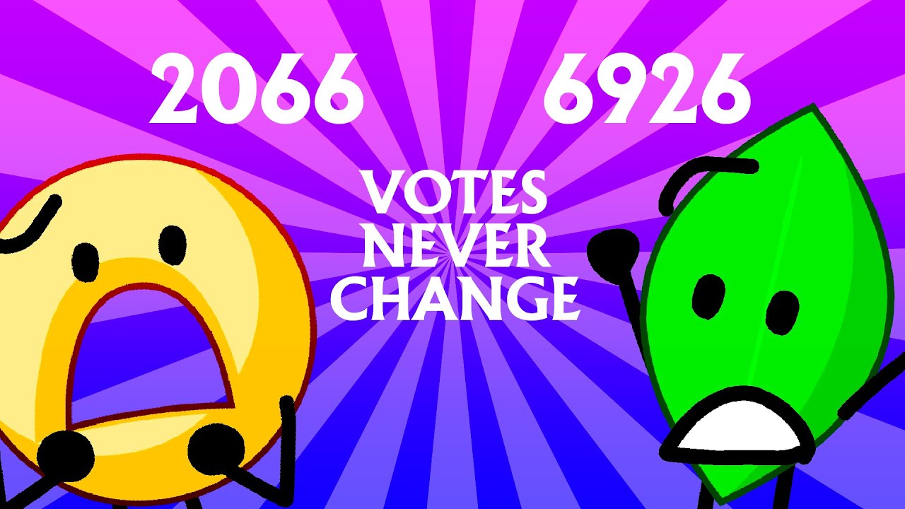 BFB elimination order but the votes never change