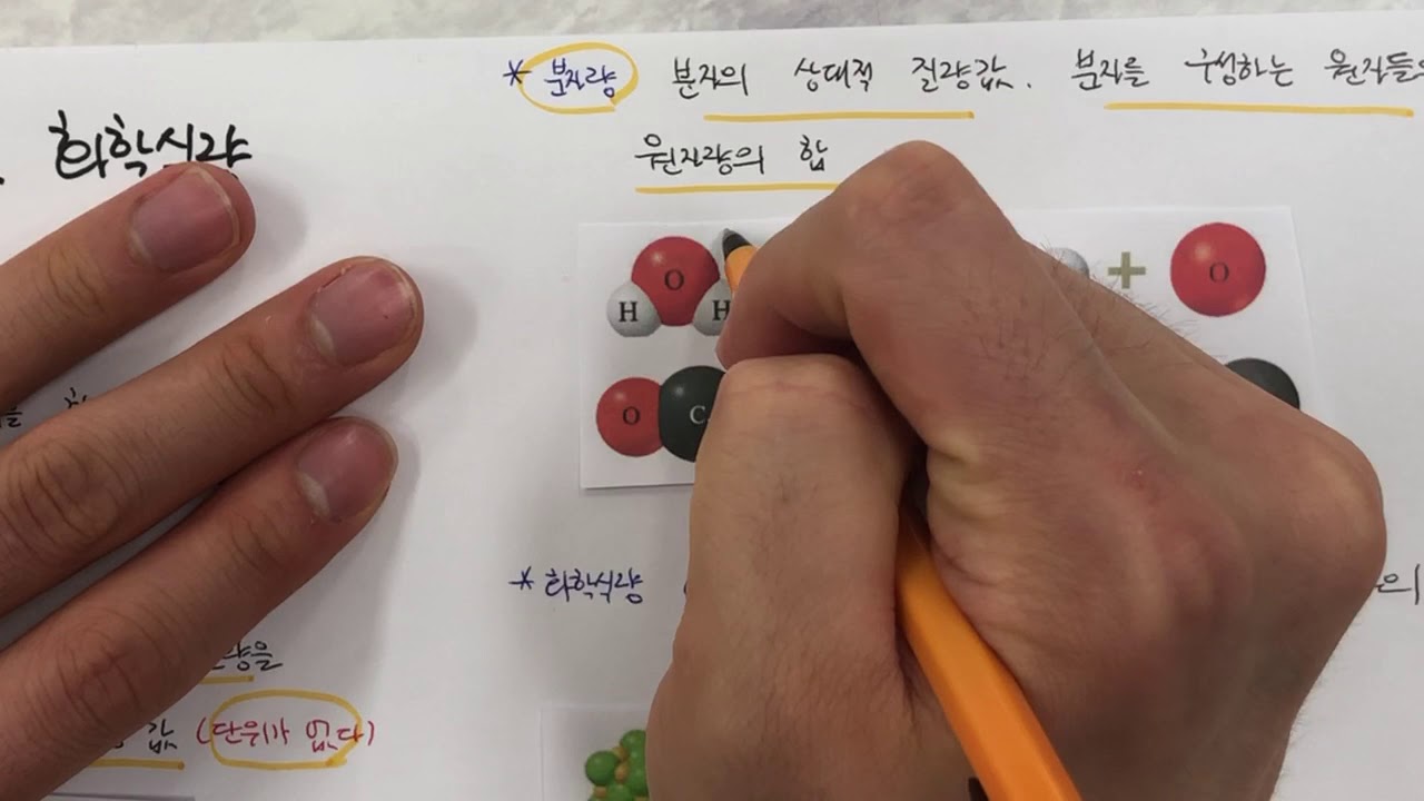 원자량, 분자량, 화학식량